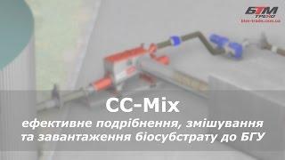 CC-Mix - модуль підготовки біосубстарту для БГУ