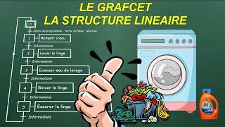 GRAFCET A STRUCTURE LINEAIRE