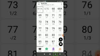 обзор приложения bustime