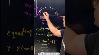 QuickShot Physics for JEE  Mains Faster Problem Solving #shorts #jeemains2023 #jeeprep