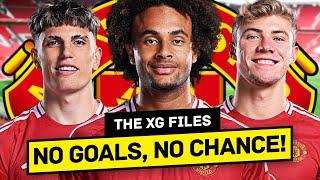 Is This Manchester United's WORST EVER Attack? The xG Files