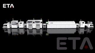 How to Choose SMT Production Line Machine | Lead free Reflow Oven