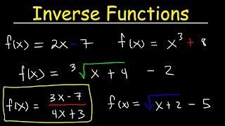 How To Find The Inverse of a Function