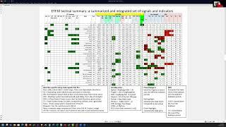 Ken Long Daily Trading Plan 20241021