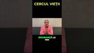 Schimbă Cercul Vicios în Cercul Virtuos!