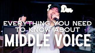 Everything You Need to Know About Middle Voice