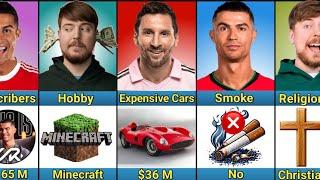 Comparison: Ronaldo vs Mrbeast vs Messi | GOAT Footballs vs GOAT Youtube.