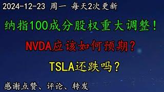 美股 多头安全了吗？纳指100成分股权重大调整！NVDA应该如何预期？TSLA还跌吗？SOXL多头怎么做？AVGO怎么看？罗素、道指、标普、纳指，消费者信心下滑