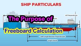 The Purpose of Freeboard Calculation - Naval architect for all