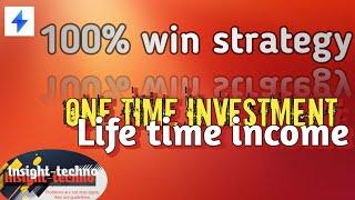 Algo trading strategy | 100%win rate | streak strategy