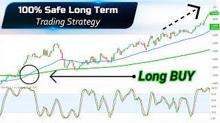 Positional Trading Strategy Long-Term Trends - Best Positional Trading Indicators