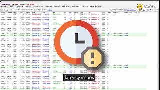 SMART Labs Market Spread Trading [DEMO] -AI Bots