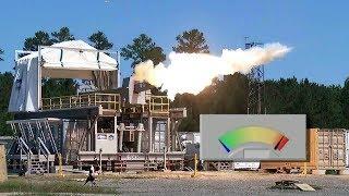 Office of Naval Research | Navy Railgun Successfully Fires Multi-Shot Salvos