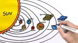 How to draw solar system diagram drawing | Diagram Of Solar System Easy | YoKidz Channel