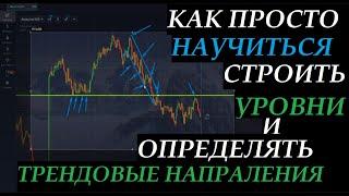 Трейдинг Самое главное в Анализе ГрафиковУровни и тренды как определить и легко освоить