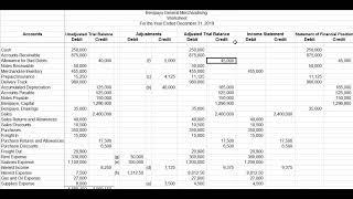 10-column Worksheet: How to Properly Do the Adjusted Trial Balance Columns