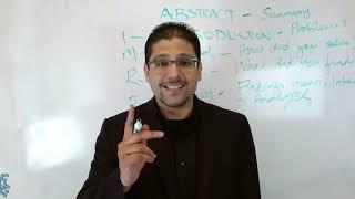  UNLOCK the SECRET to a Perfect Research Introduction!  | Dr. Hassaan Tohid’s Essential RULES! 