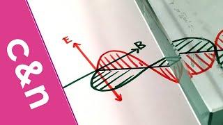 EM Wave Speed and Refractive Index - A Level Physics