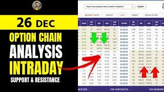 26 DEC - Option Chain Analysis | NIFTY & BANKNIFTY