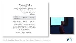 Erik T. Mueller: Going Beyond Fact-Based Question Answering