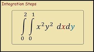 How to solve double integrals (steps)