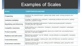 Sales Competencies Questionnaire