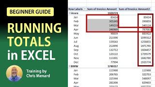 How to add running totals in Excel: Three easy methods