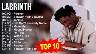 L.a.b.r.i.n.t.h Greatest Hits ~ Top 100 Artists To Listen in 2023