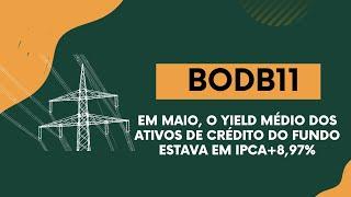 BODB11: Em maio, o yield médio dos ativos de crédito do fundo estava em IPCA+8,97%