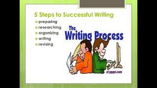 Technical Writing Five Step to Successful Writing #technical_writing #writing_process