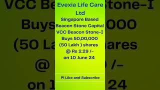 Evexia LifeCare Limited - 2 I Singapore Based FII Buys Shares I Share Market News I #multibaggers