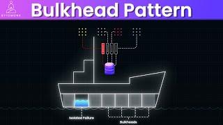 Bulkhead Pattern Explained: Resilience in Microservices Architecture