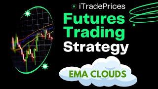 #nq_f Futures Trading Strategy with EMA Clouds | July 29th, 2024