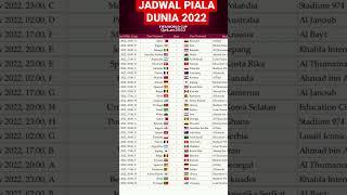 JADWAL PIALA DUNIA 2022