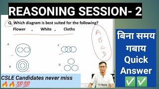 Reasoning Practise Session -2APSSB walon deklo jara