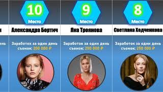 Сколько зарабатывают российские актеры за один день съемок