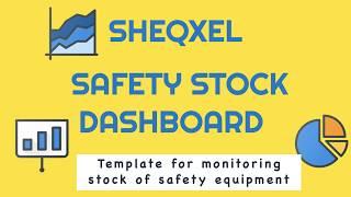 SHEQXEL Safety Stock Monitoring Tool