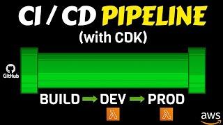 AWS CodePipeline (CI / CD) Tutorial with CDK