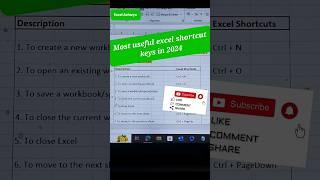 Excel shortcut keys | excel shortcut keys in mobile #viral #excel #shorts  #exceltech #excelfunction