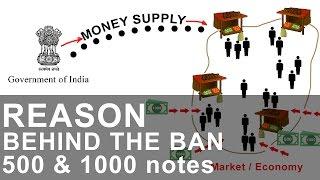 Why 500 and 1000 rupee notes banned in India | Effects and Reason