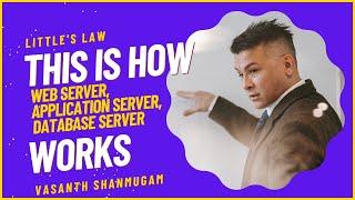 Web Server, Application Server, Database server Explained? How they work?