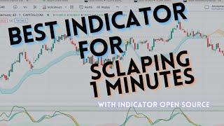 Best scalping strategy 1 minutes for indices using trailing trend and oscillator