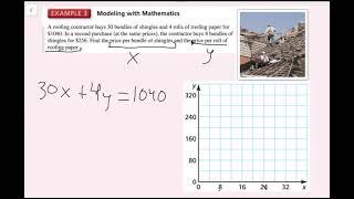 Solving Systems of Equations by Graphing (5.1 Big Ideas Math - Algebra 1)