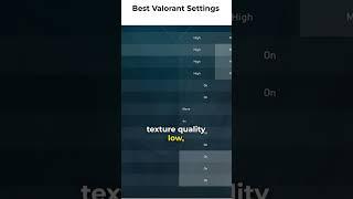 Best Valorant Settings