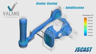 JSCAST® -Kum Kalıba Demir Döküm Simülasyonu (Katılaşma) / Iron casting to sand mold (Solidification)