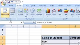 Classic Pivot table in Microsoft Excel@COMPUTEREXCELSOLUTION