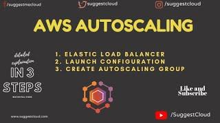 AWS Autoscaling | Detailed Explanation | Load Balancing with Launch Configuration | Step by Step Lab