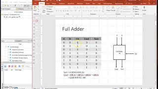 Tutorial (2/4): Design and simulate a full adder using SystemVerilog and ModelSim