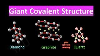 Giant Covalent Structures. Diamond. Graphite and Quartz.