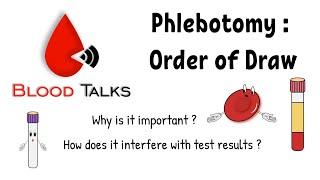 Phlebotomy: Order of Draw | Blood Talks